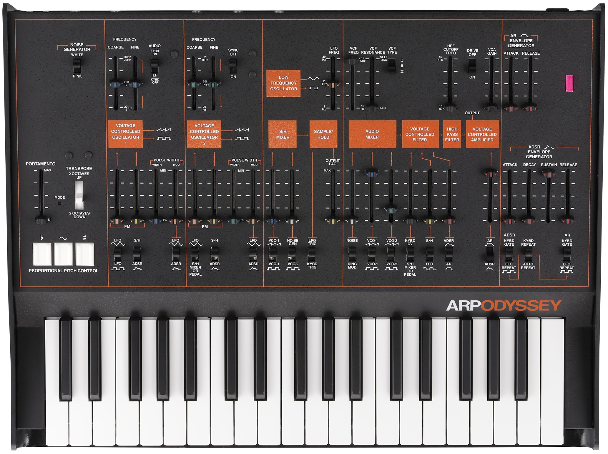 An image of B-Stock Korg ARP Odyssey Mini Synthesizer Black Orange | PMT Online