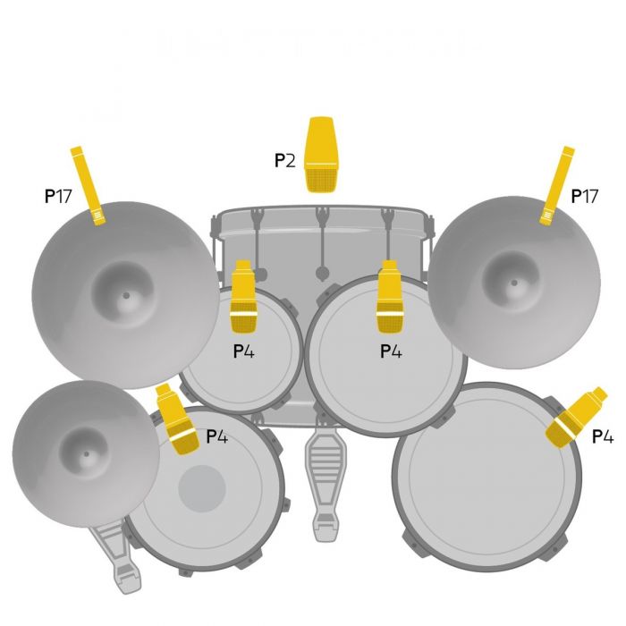 Top View of a Drum Kit Showing Where Mics to be Sent up
