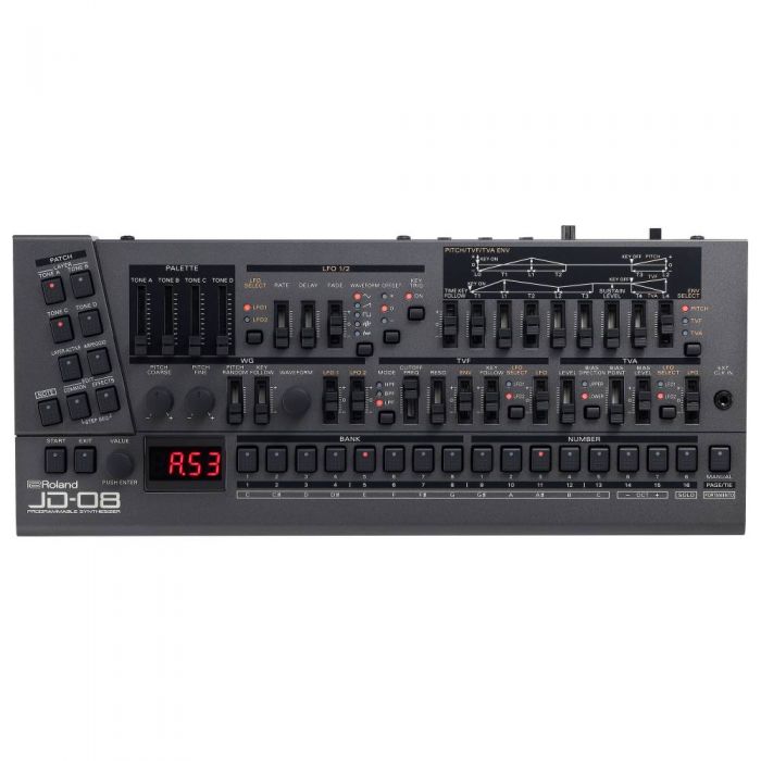 Overview of the Roland JD-08 Sound Module