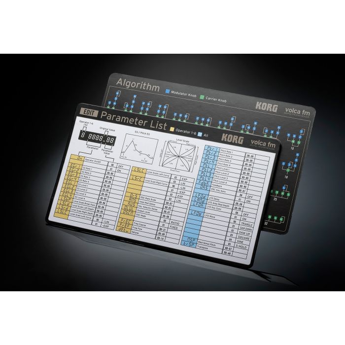 Korg Volca FM Polyphonic Digital Synthesizer Parameter Sheet