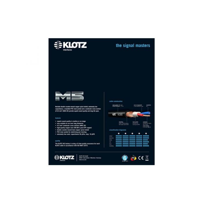 <Klotz M5 XLR Microphone Cable 6m 3p F/M Info Chart