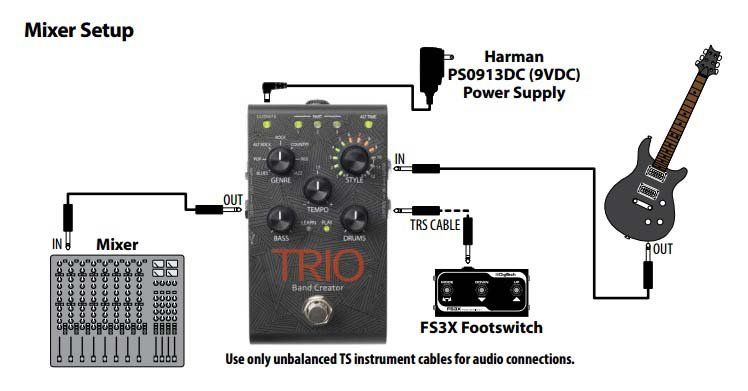 Everything You Need To Know: Digitech TRIO pedal