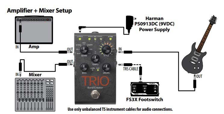 Everything You Need To Know: Digitech TRIO pedal