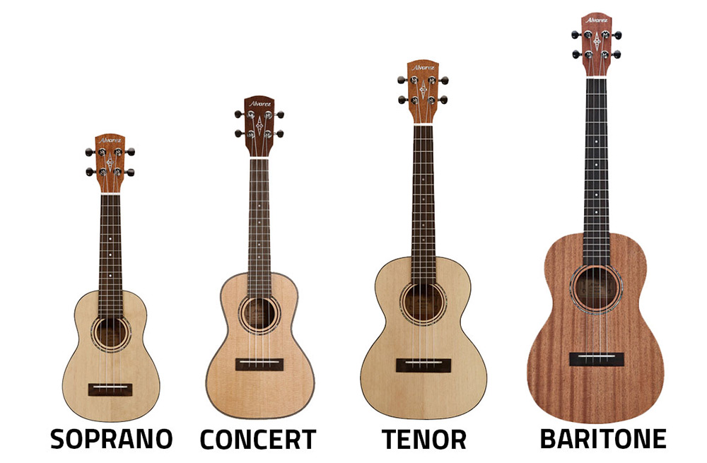 Types of Ukuleles (Soprano v/s Concert v/s Tenor v/s Baritone)